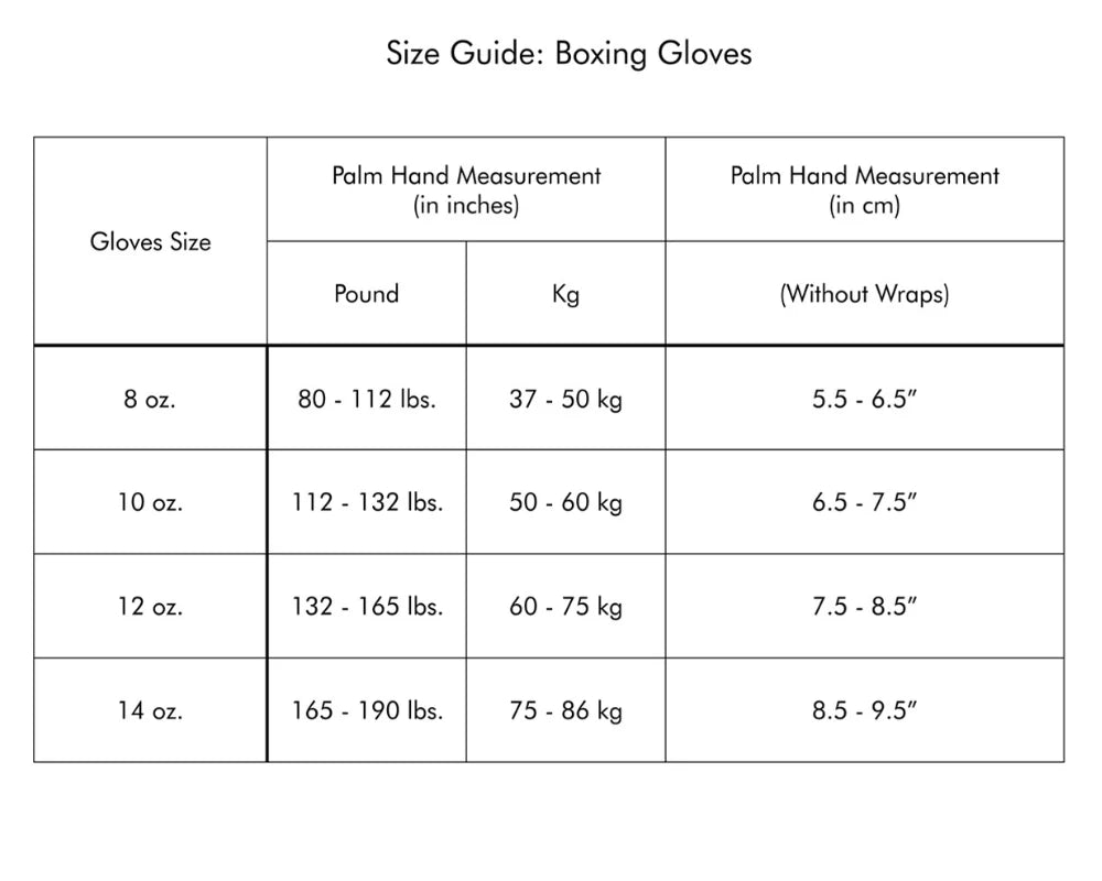 OG - Supermax Gloves - (Black)
